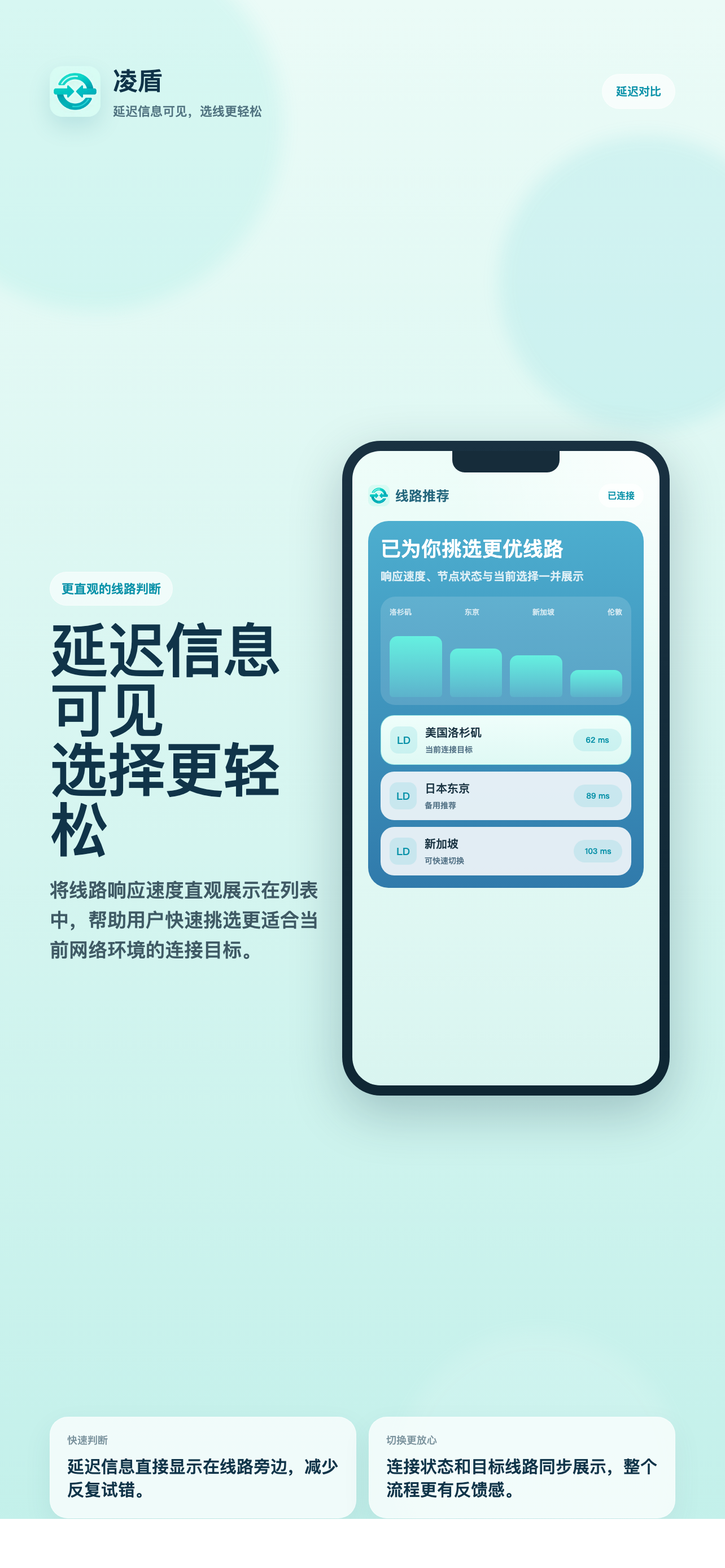 凌盾预览 3